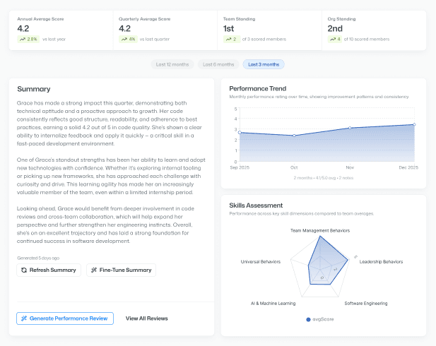 Photography Background