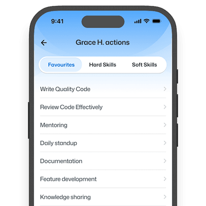 Action review dashboard
