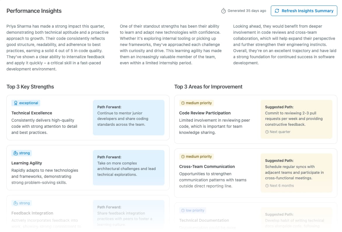 Get well articulated performance summaries. screen